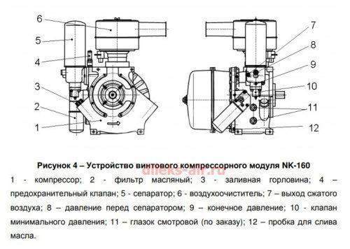 Воздушный компрессор схема работы